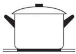 HOOVER HIE844SB1 - Scegliere le pentole giuste - 8