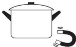 HOOVER HIE844SB1 - Choosing the right Cookware - 2