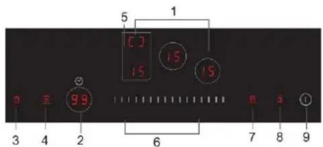HOOVER HIE844SB1 - Kontrollpanel - 1