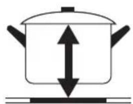 HOOVER HIE844SB1 - Choosing the right Cookware - 11