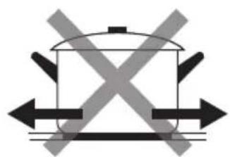 HOOVER HIE844SB1 - Choosing the right Cookware - 10