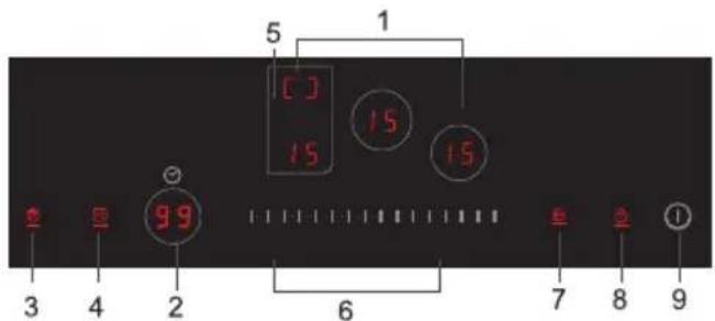 HOOVER HIE844SB1 - Control Panel - 1