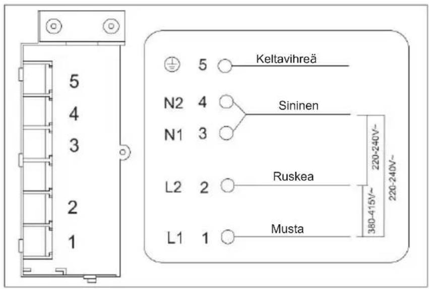 HOOVER HIE844SB1 - Keittotason liittäminen verkkovirransyöttöön - 2