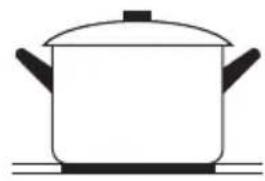 HOOVER HIE844SB1 - Choosing the right Cookware - 5