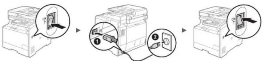 CANON imageCLASS MF729Cdw - Como conectar o cabo de alimentacao e ligar a MQquina - 1