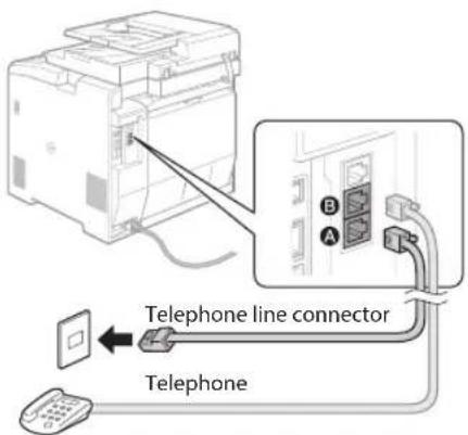 CANON imageCLASS MF729Cdw - Connect a telephone cable. - 1