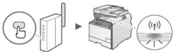 CANON imageCLASS MF729Cdw - Mode bouton pousoir - 2
