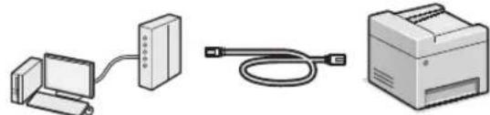 CANON imageCLASS MF729Cdw - Conexión mediante una red LAN cableada - 1