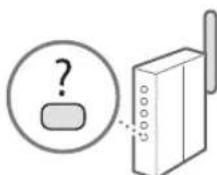 CANON imageCLASS MF729Cdw - There is no button. - 1