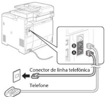 CANON imageCLASS MF729Cdw - Como usar um nome de usuario - 1