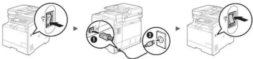CANON imageCLASS MF729Cdw - Connecting the Power Cord and Turning ON the Power - 1