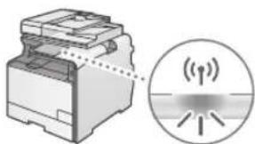 CANON imageCLASS MF729Cdw - Network Key - 6