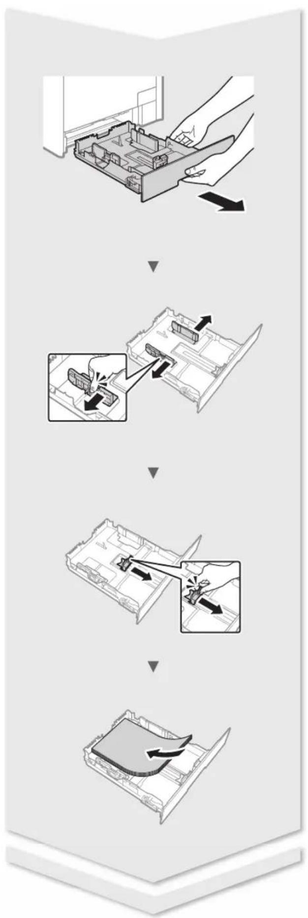 CANON imageCLASS MF729Cdw - Installing the Machine - 3