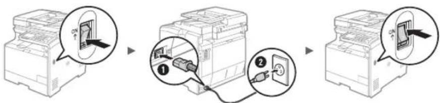 CANON imageCLASS MF729Cdw - Branchement du cordon d'alimentation et mise sous tension - 1