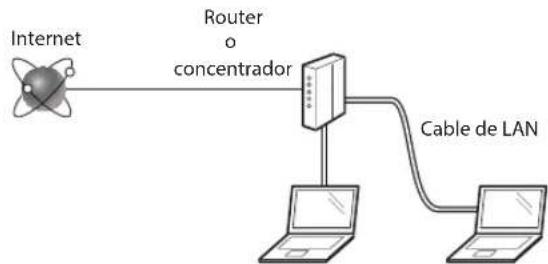 CANON imageCLASS MF729Cdw - Comprobación antes de la confi Guración - 1