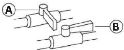 HAIER HLTD600AGW - STEP 2 - CONNECT TO A GAS SUPPLY LINE (GAS DRYER ONLY) - 1