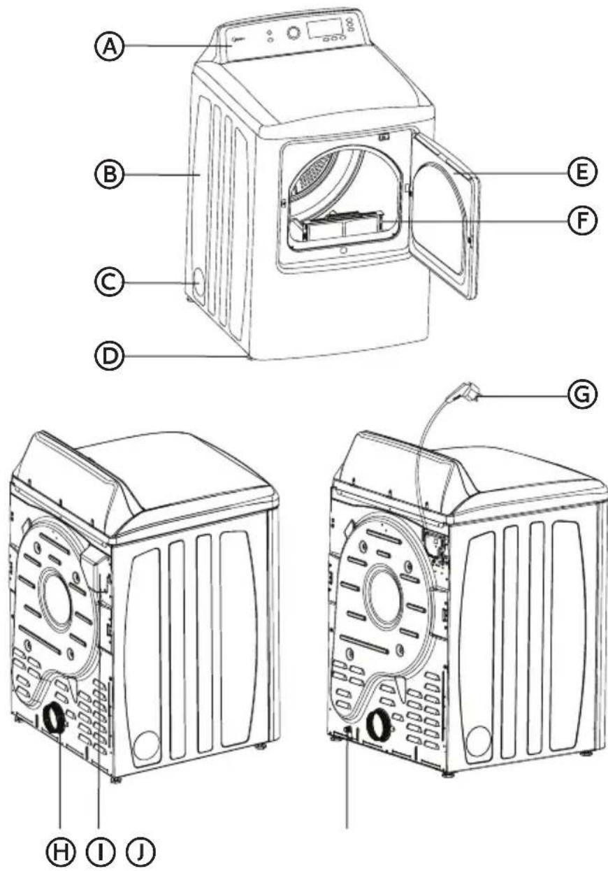 HAIER HLTD600AGW - PIEZAS Y CARACTERÍSTICAS - 1