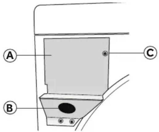 HAIER HLTD600AGW - STEP 2 - ATTACH A POWER CORD TO THE DRYER (ELECTRIC DRYER - U.S. ONLY) - 1
