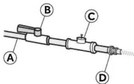 HAIER HLTD600AGW - Canalisation d'alimentation en gaz - 1