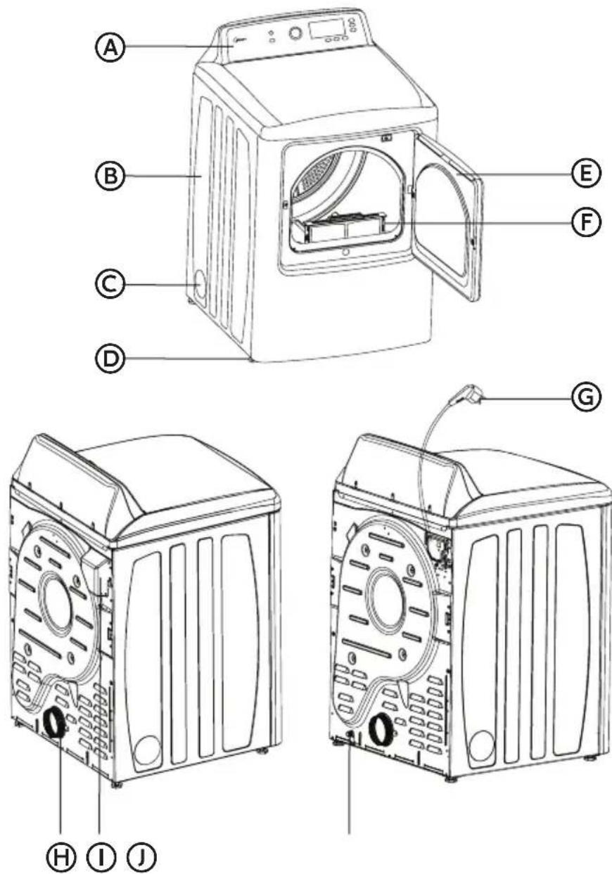 HAIER HLTD600AGW - PARTS AND FEATURES - 1