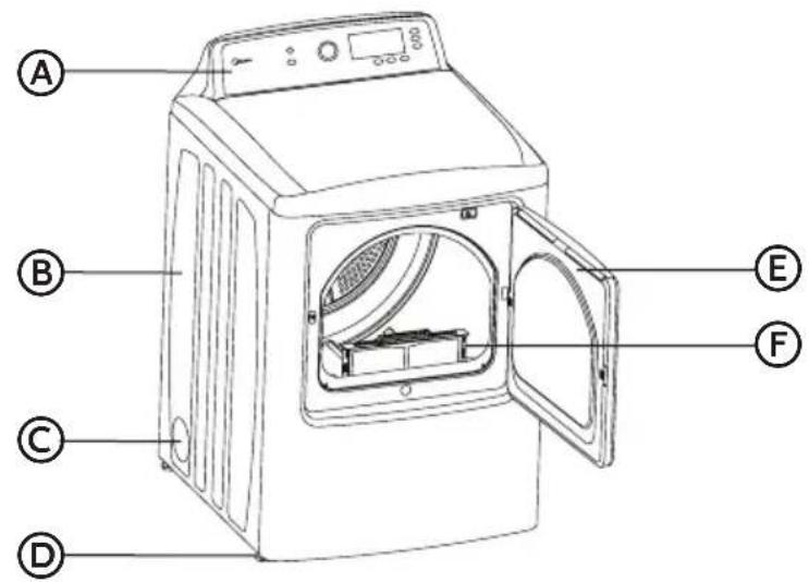 HAIER HLTD600AGW - PIÈCES ET CARACTÉRISTIQUES - 1