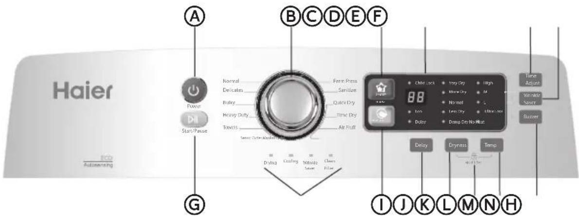 HAIER HLTD600AGW - CONTROL PANEL - 1