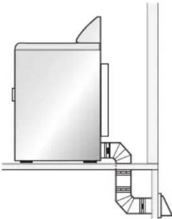 HAIER HLTD600AGW - MOBILE HOME - ADDITIONAL REQUIREMENTS - 1