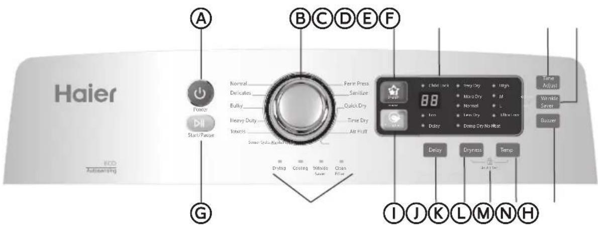 HAIER HLTD600AGW - PANEL DE CONTROL - 1