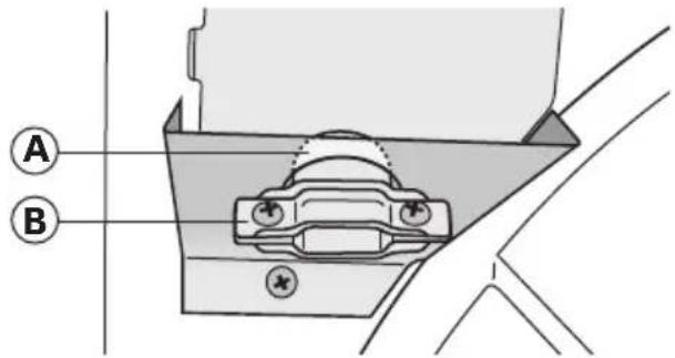 HAIER HLTD600AGW - STEP 2 - ATTACH A POWER CORD TO THE DRYER (ELECTRIC DRYER - U.S. ONLY) - 2