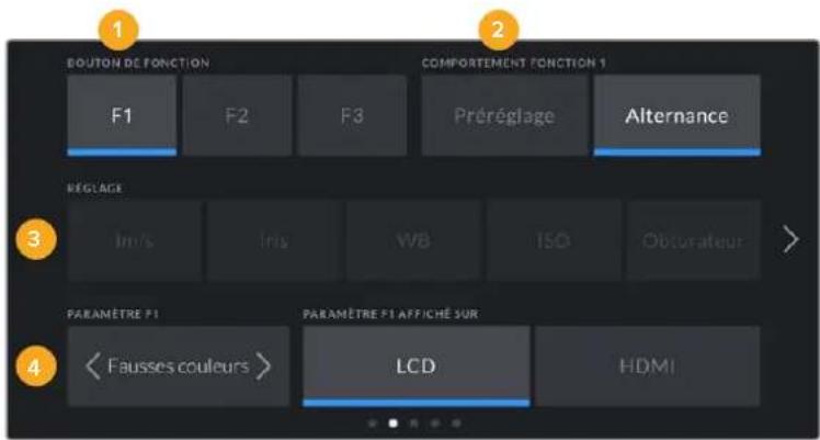 Blackmagic Design Pocket Cinema Camera 4K - Bouton de fonction - 2
