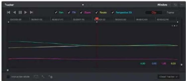 Blackmagic Design Pocket Cinema Camera 4K - Tracking mit einem Power Window - 1