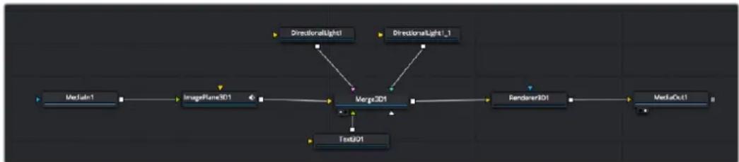 Blackmagic Design Pocket Cinema Camera 4K - Adding Nodes to the Node Editor - 1