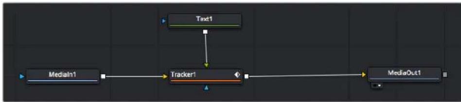 Blackmagic Design Pocket Cinema Camera 4K - Usar la funciona de seguímente y/agregar textualo - 2