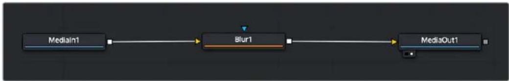 Blackmagic Design Pocket Cinema Camera 4K - Fusionを使い始る - 1