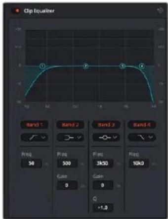 Blackmagic Design Pocket Cinema Camera 4K - Uso del ecualizador para mejorar el audio - 1