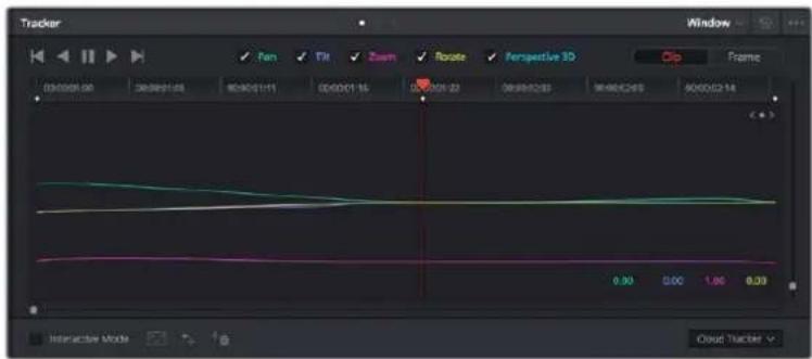 Blackmagic Design Pocket Cinema Camera 4K - Tracking a Window - 1