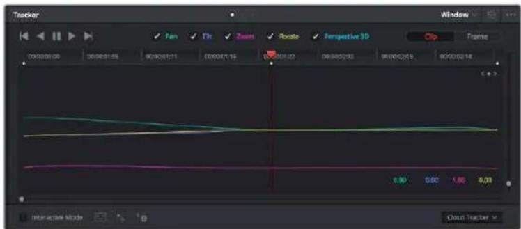 Blackmagic Design Pocket Cinema Camera 4K - Seguimiento de Power Windows - 1