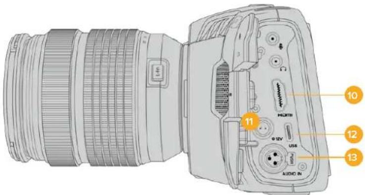 Blackmagic Design Pocket Cinema Camera 4K - Kopfhoreelingang - 1