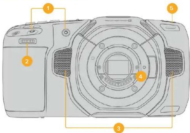 Blackmagic Design Pocket Cinema Camera 4K - Face avant de laamera - 1
