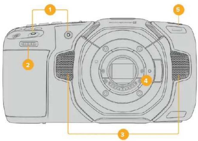 Blackmagic Design Pocket Cinema Camera 4K - 力x5正 面 - 1
