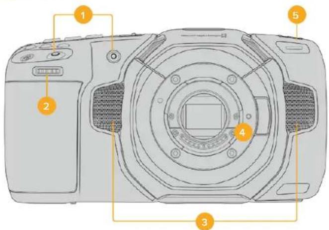 Blackmagic Design Pocket Cinema Camera 4K - Camera Front - 1