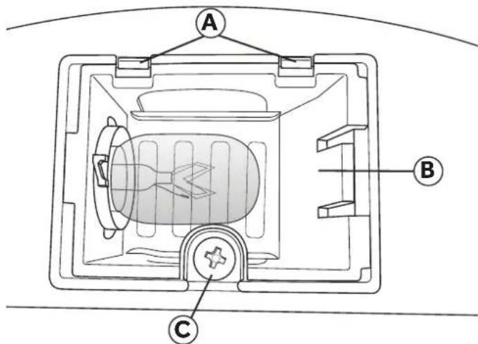 HAIER HLTD500AGW - CAMBIO DE LA BOMBILLA INTERNA DEL TAMBOR - 1