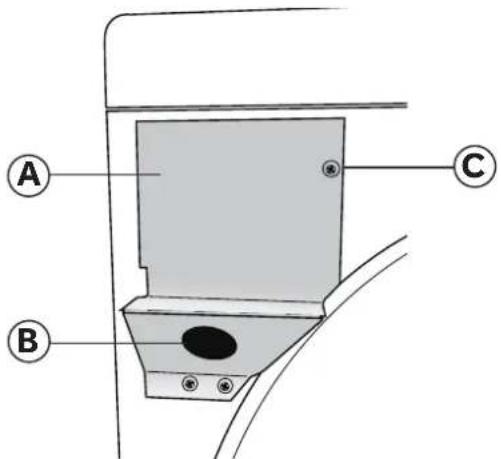 HAIER HLTD500AGW - ÉTAPE 2 – POSE D'UN CORDON D'ALIMENTATION ÉLECTRIQUE SUR LA SÉCHEUSE (SÉCHEUSE ÉLECTRIQUE UNIQUEMENT) - 1