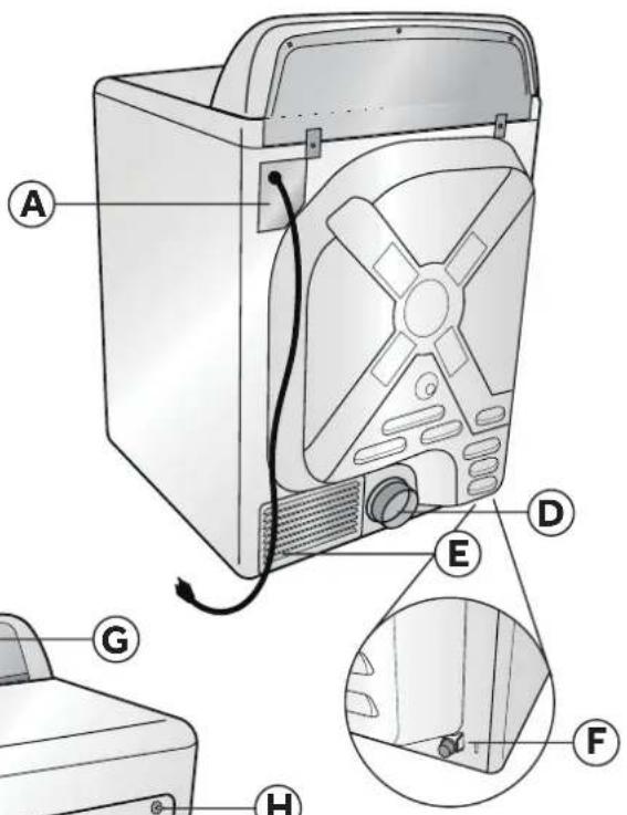 HAIER HLTD500AGW - ÉTAPE 3 - CHARGEMENT DE LA SÉCHEUSE - 1