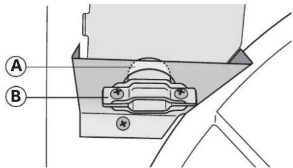 HAIER HLTD500AGW - ÉTAPE 2 – POSE D'UN CORDON D'ALIMENTATION ÉLECTRIQUE SUR LA SÉCHEUSE (SÉCHEUSE ÉLECTRIQUE UNIQUEMENT) - 2