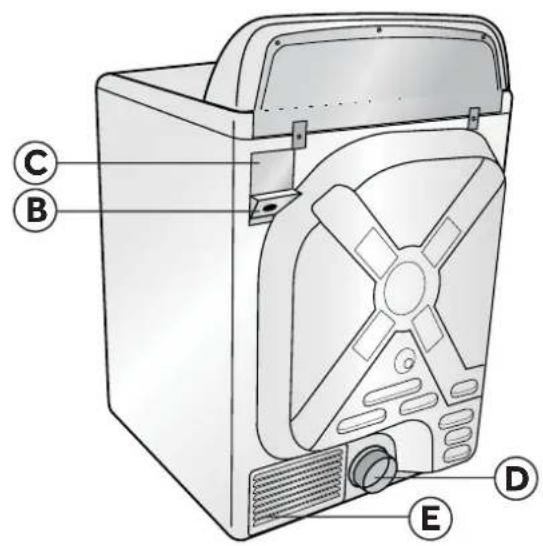 HAIER HLTD500AGW - PARTS AND FEATURES - 1