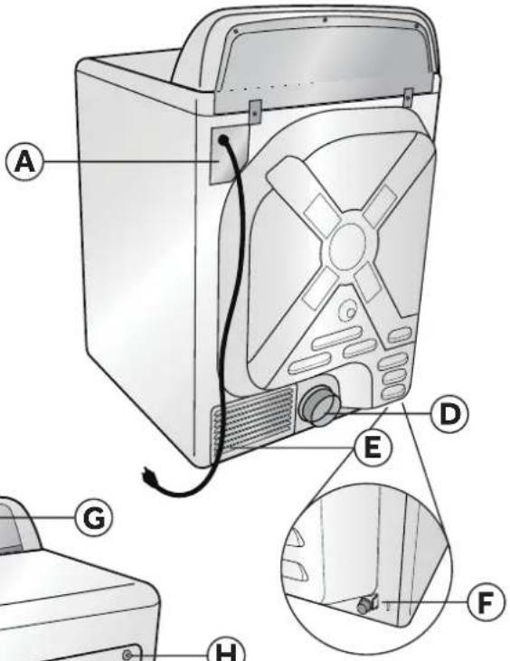 HAIER HLTD500AGW - IMPORTANTES INSTRUCTIONS DE SÉCURITÉ ...... 35 - 1