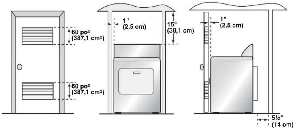 HAIER HLTD500AGW - SPÉCIFICATIONS POUR ALCÔVE OU PLACARD - 1