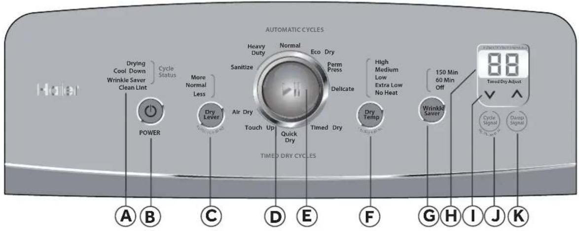 HAIER HLTD500AGW - TABLEAU DE COMMANDE ET CARACTÉRISTIQUES - 1