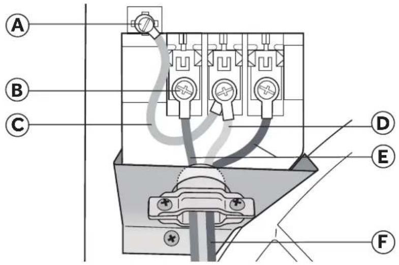 HAIER HLTD500AGW - PARTE B – CABLE ELÉCTRICO DE 3 HILOS - 1